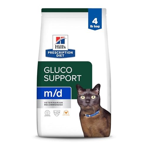 Best Food for Diabetic Cat