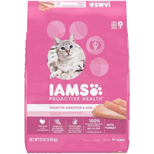 Best Cat Food for Sensitive Digestion