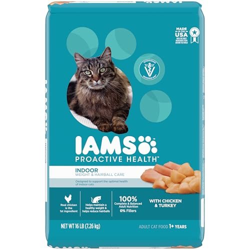 Best Cat Food for Weight Control
