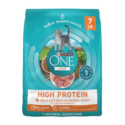 Best Dry Food for Cat Weight Loss