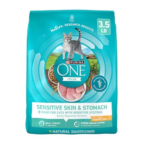 Best Food for Cats With Dry Skin