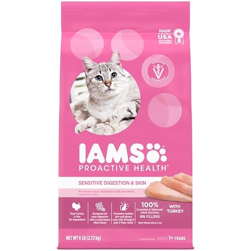 Best Cat Food for Puking Cat