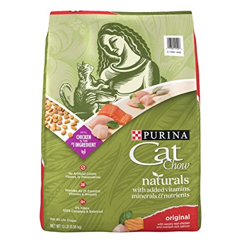 Best Dry Food for Cats Reddit