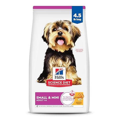 best dog food for the money